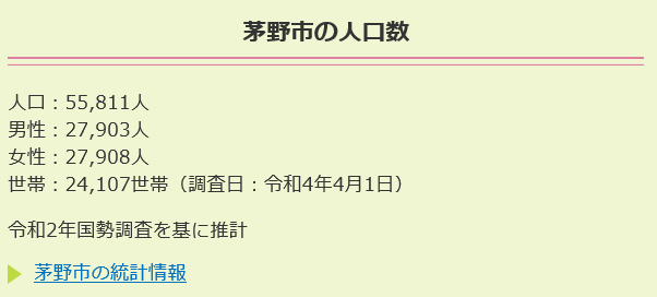 これまで使用していたフォントの表示例