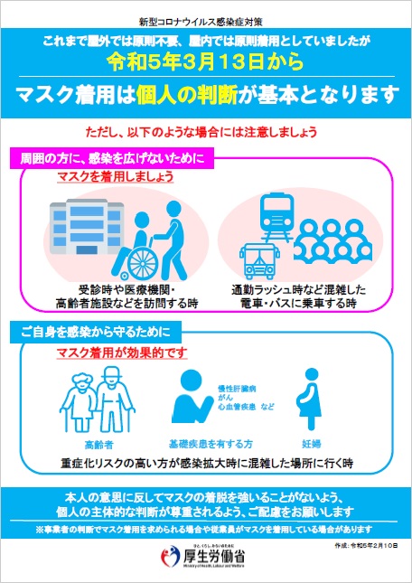 マスク着用について（厚生労働省より）