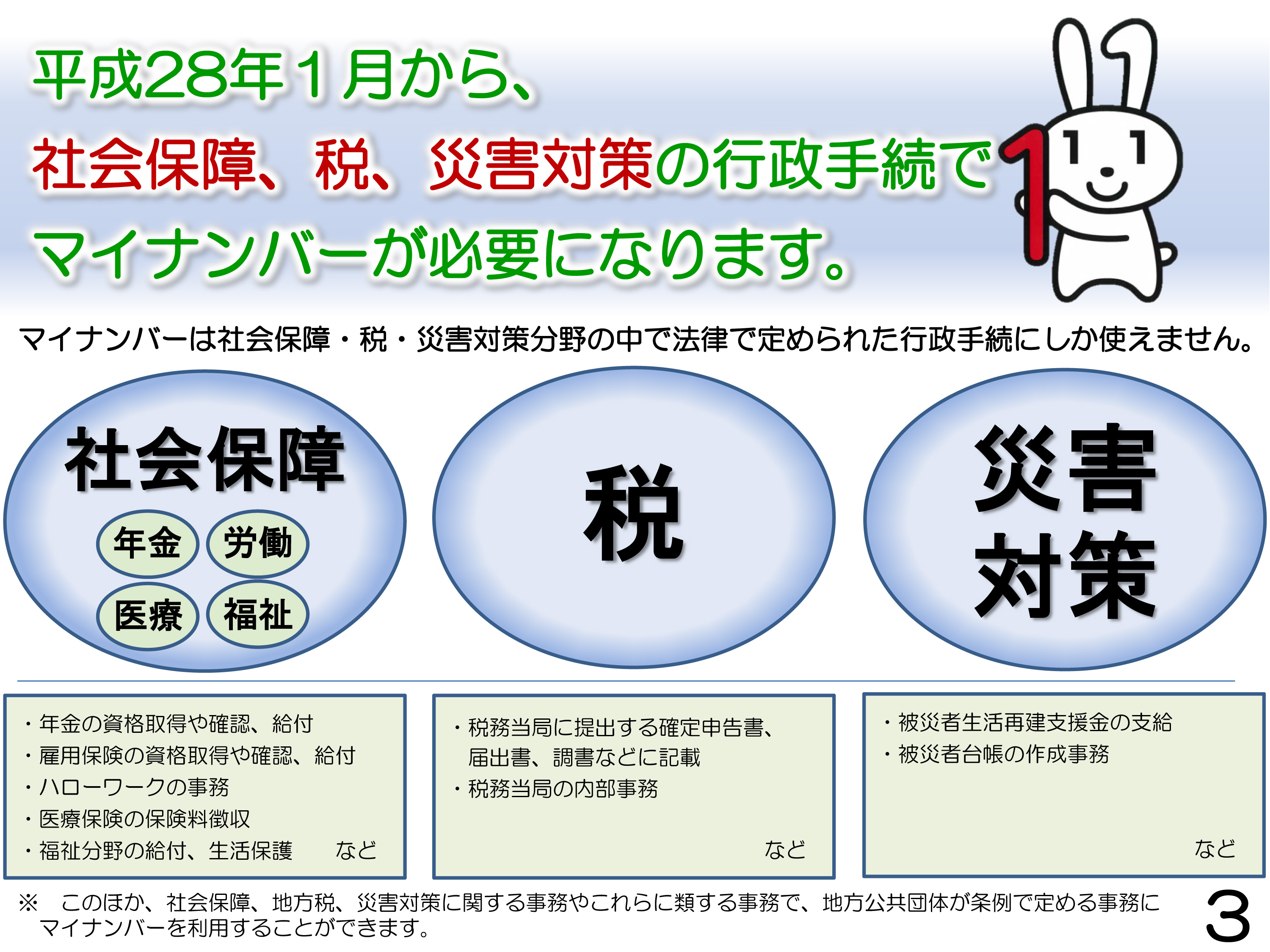 平成28年１月から、社会保障、税、災害対策の行政手続でマイナンバーが必要になります。マイナンバーは社会保障・税・災害対策分野の中で法律で定められた行政手続にしか使えません。社会保障分野では、年金の資格取得や確認、給付、雇用保険の資格取得や確認、給付、ハローワークの事務、医療保険の保険料徴収、福祉分野の給付、生活保護などです。税分野では、税務当局に提出する確定申告書、届出書、調書などに記載、税務当局の内部事務などです。災害対策分野では、被災者生活再建支援金の支給、被災者台帳の作成事務などです。このほか、社会保障、地方税、災害対策に関する事務やこれらに類する事務で、地方公共団体が条例で定める事務にマイナンバーを利用することができます。