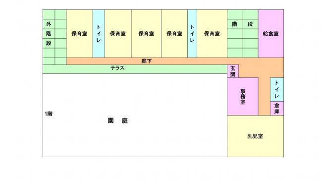 園舎見取り図　1階