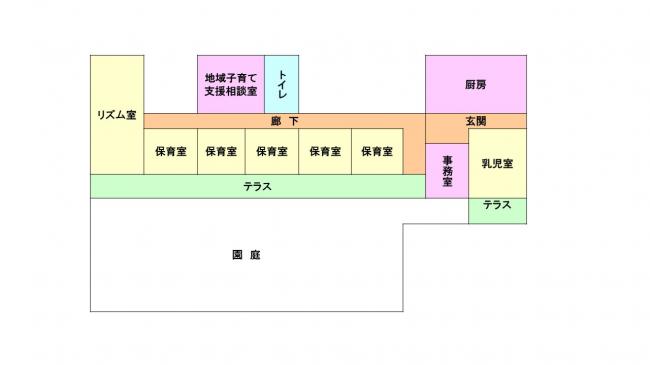 園舎見取り図