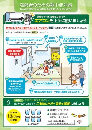 高齢者のための熱中症対策(表)