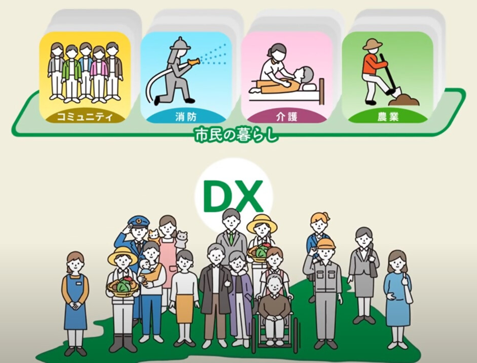 DXイメージ画像
