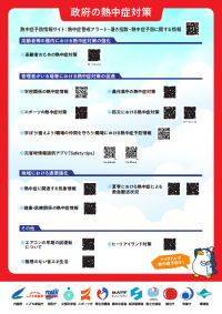 予防のためのポイント（裏）