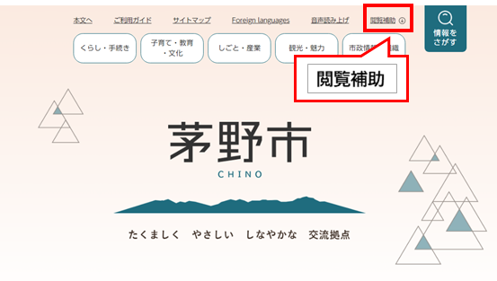 閲覧補助表示画面