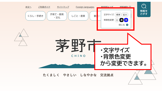 閲覧補助画面