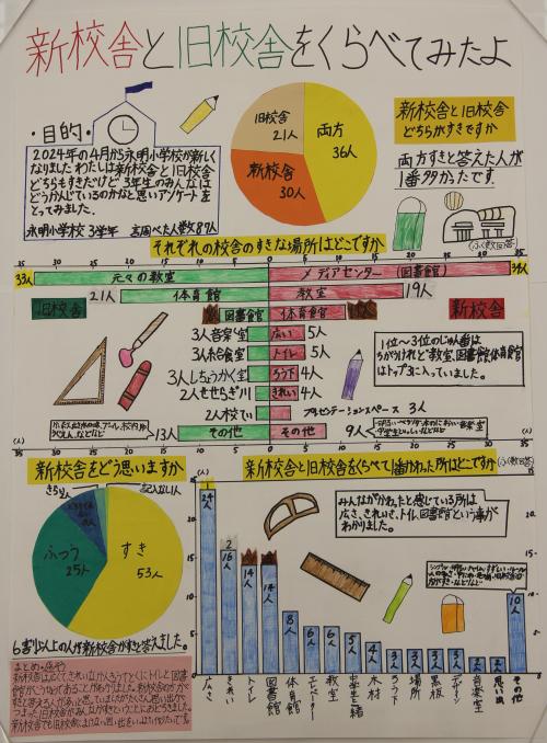 第2部銀賞