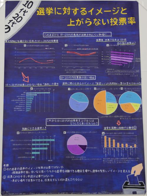 第4部金賞