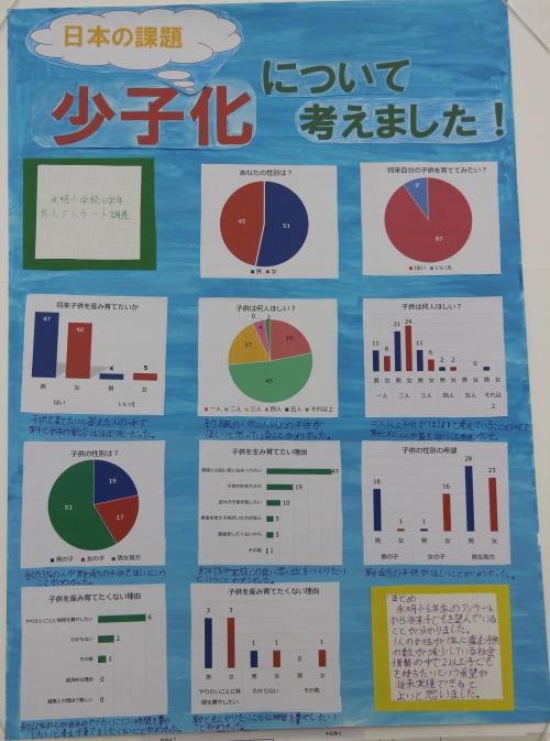 第5部金賞