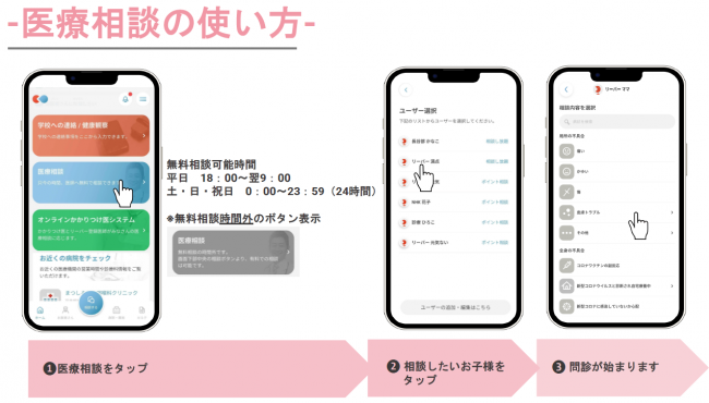 フロー1