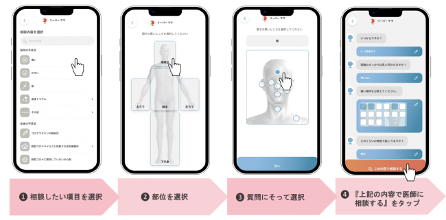 フロー 2