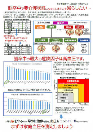 脳卒中で要介護状態になってしまう人を減らしたい