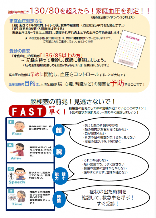 健診時の血圧が130/80を超えたら　家庭血圧を測定