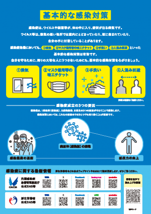 基本的な感染対策(表)