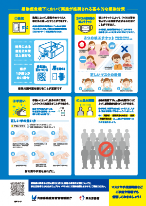 基本的な感染対策(裏)