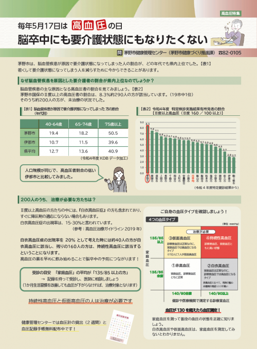脳卒中にも要介護状態にもなりたくない