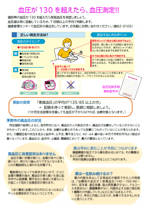 家庭血圧を測定する目的は（裏）