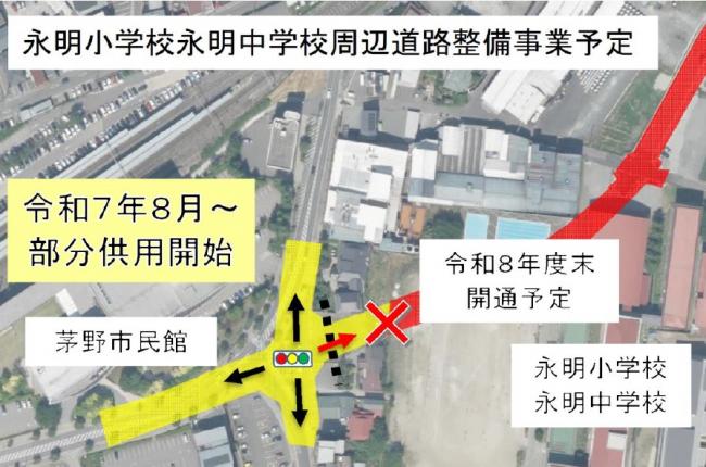 道路整備予定