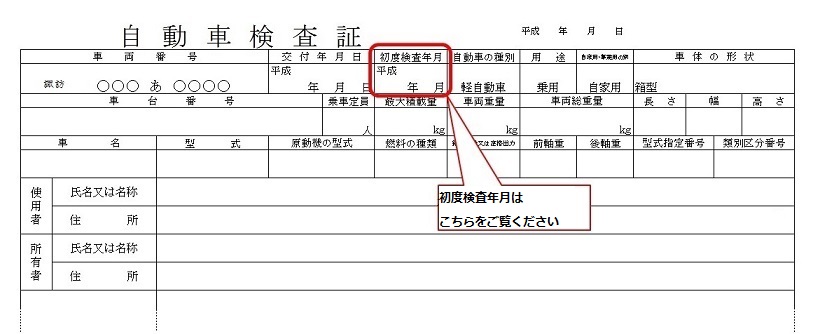 車検証見本の画像