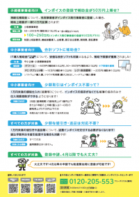 インボイス制度、支援措置があるって本当！？（裏）