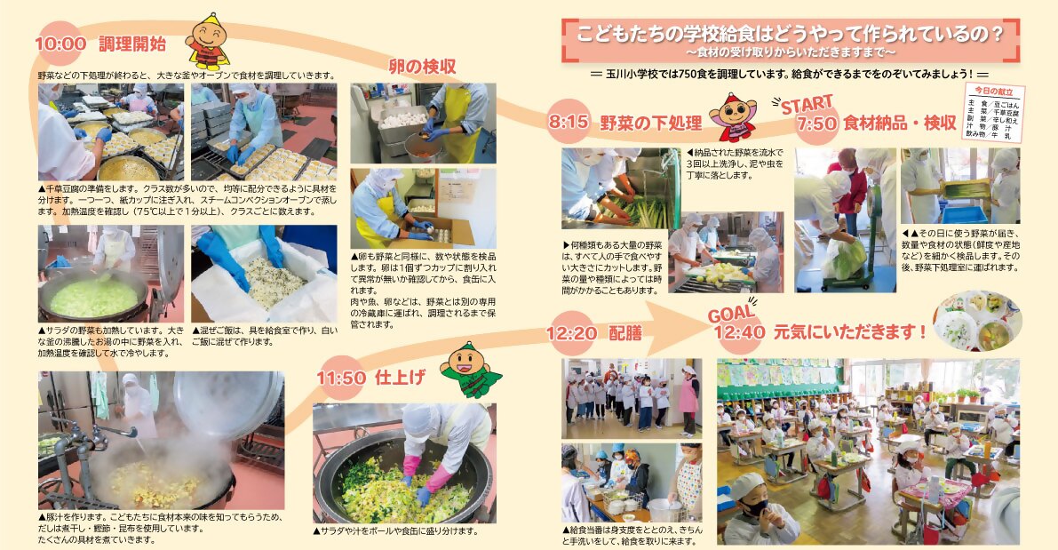 食材の受け取りからいただきますまで