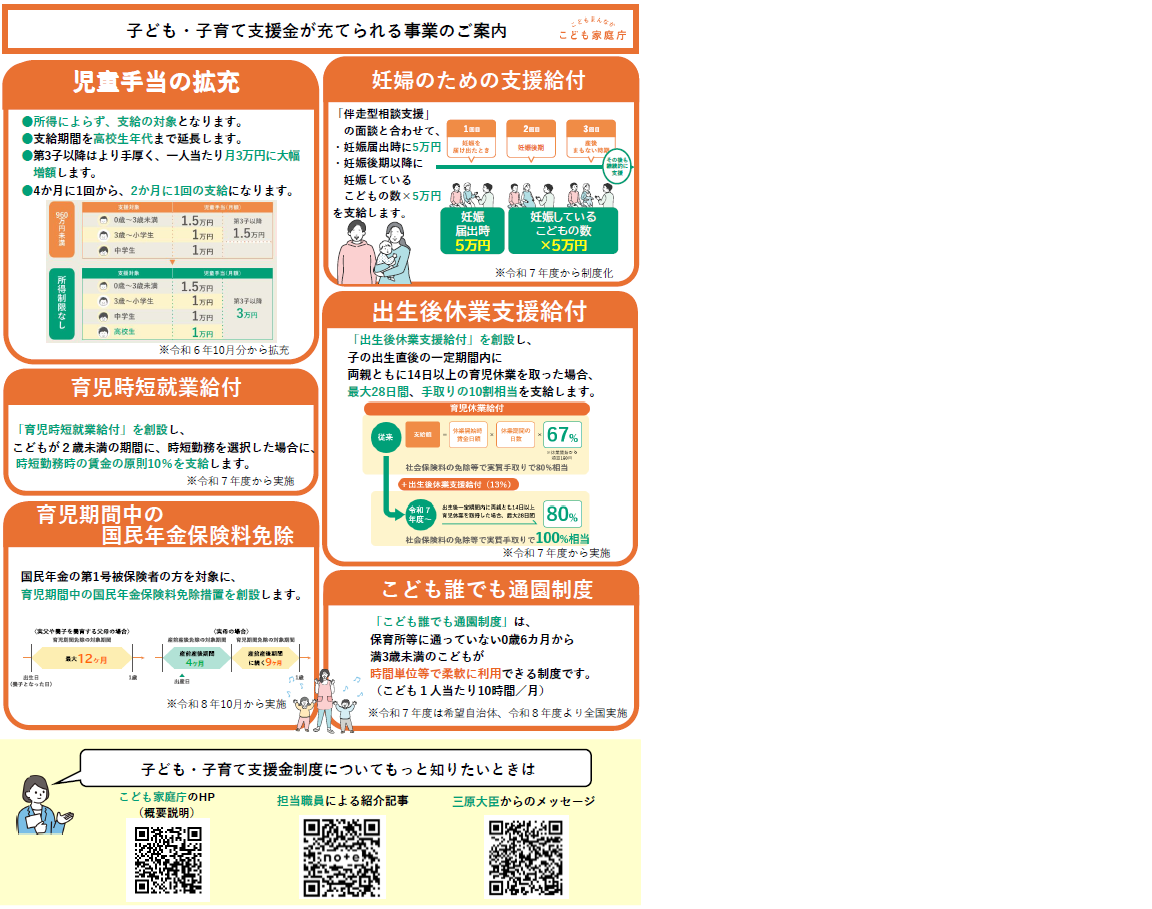 子ども・子育て支援金リーフレット２
