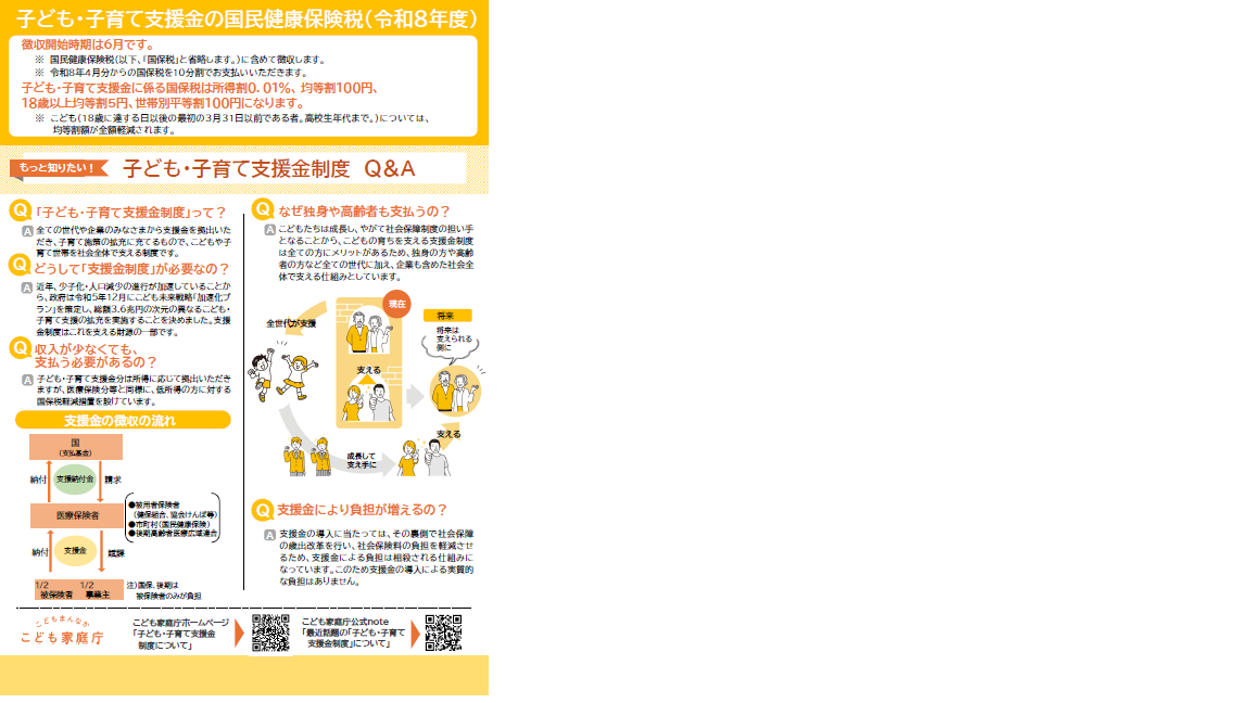 子ども・子育て支援金リーフレット②