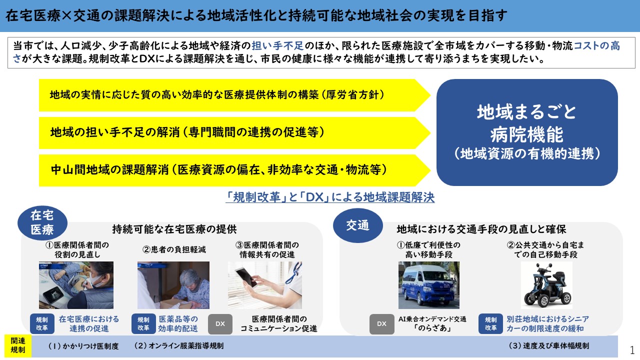 在宅医療×交通の課題解決による地域活性化と持続可能な地域社会の実現を目指す