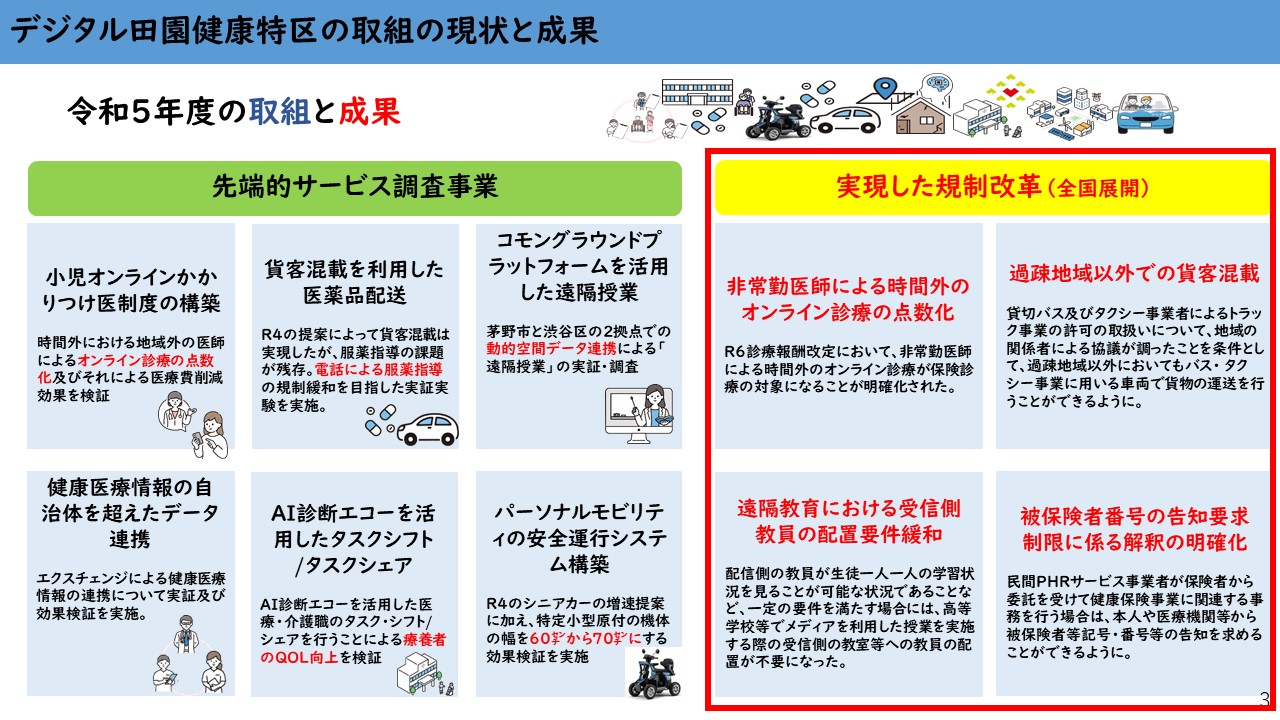 令和年５年度の取組と成果