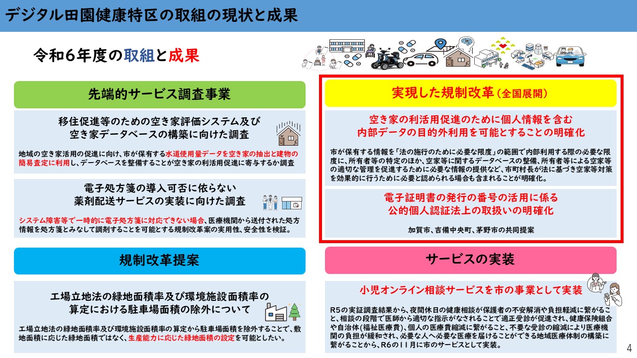 令和年６年度の取組と成果