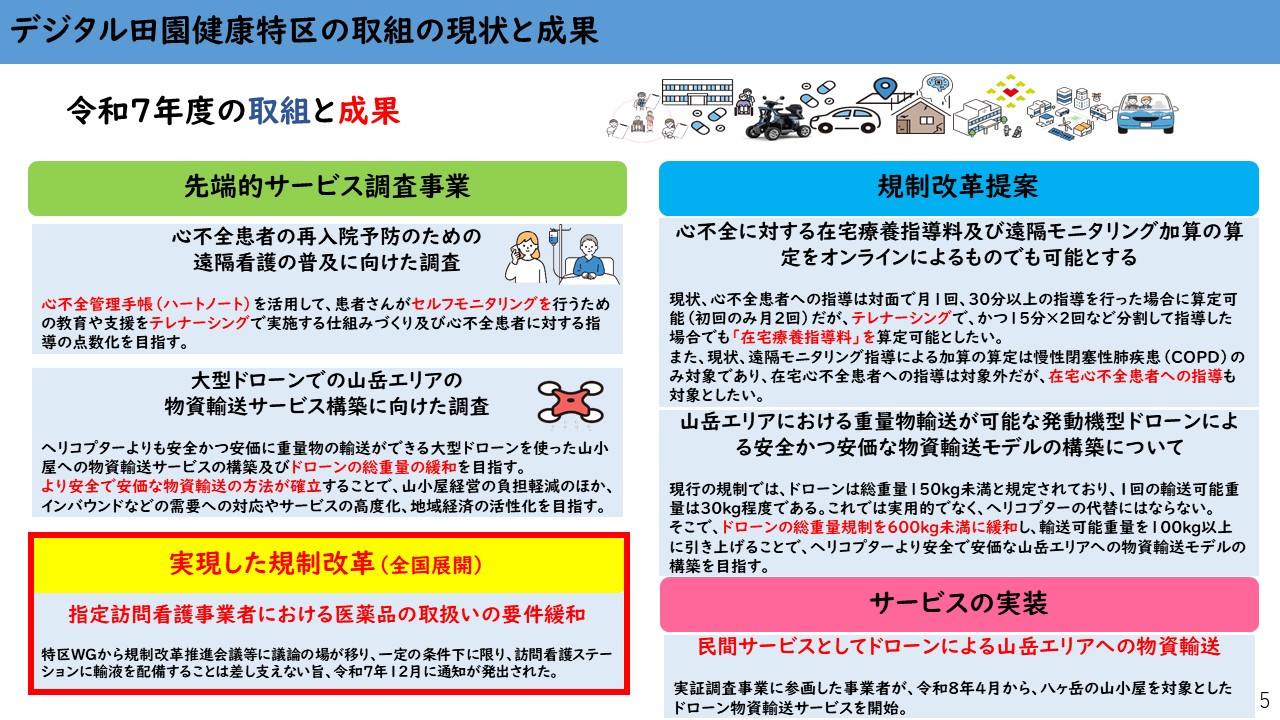 令和年７年度の取組と成果