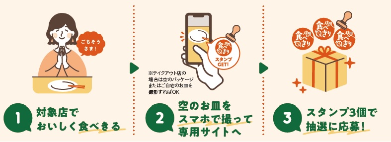 事業イメージ