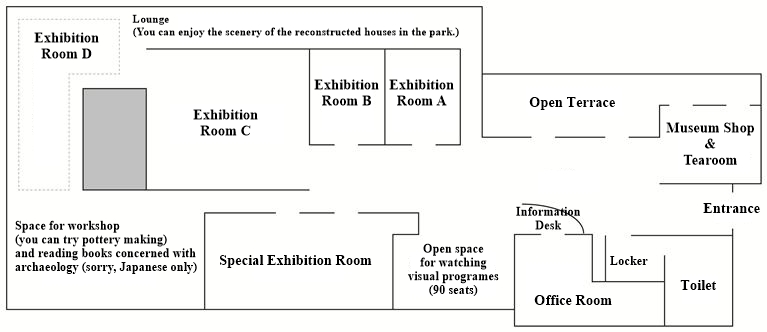 Floor map of the museum