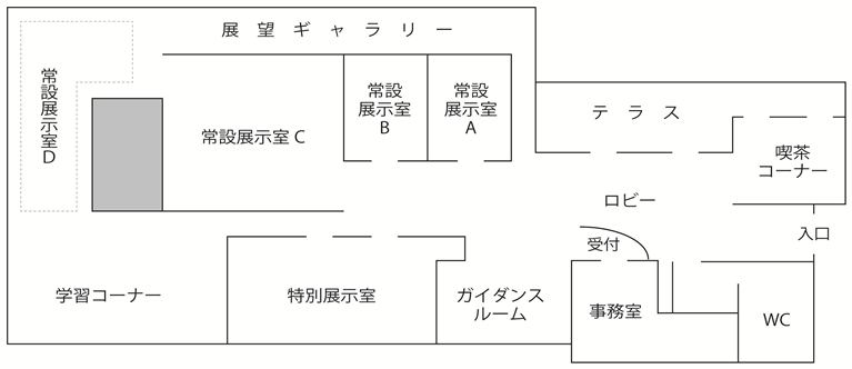尖石縄文考古館フロアマップの画像