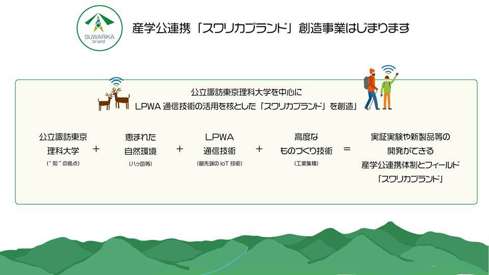 産学公連携「スワリカブランド」創造事業の画像