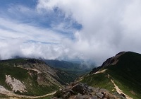 東天狗岳　山頂からの景色