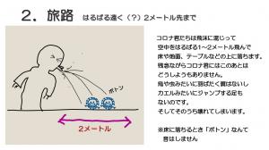 福祉21茅野公式パンフレット「コロナ君、感染の旅をゆく」3ページ目の画像