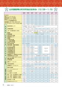 広報ちの令和3年1月号P5