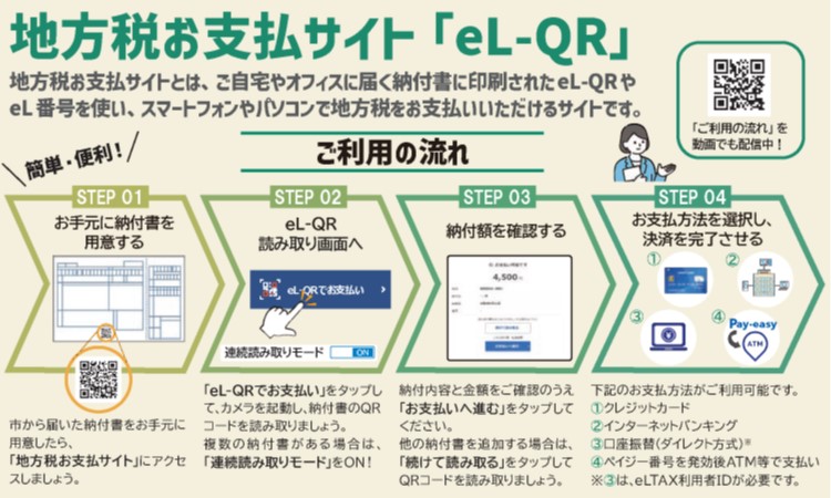 eL-QR